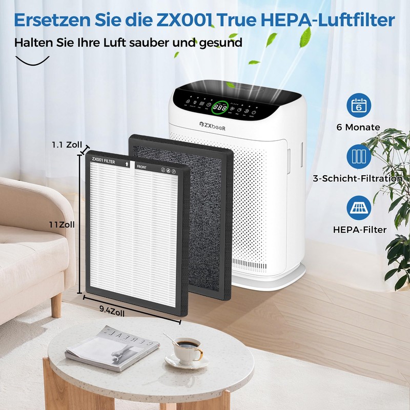 ZXBEER Replacement Filter Compatible with ZX001 Air Purifier, 3-IN-1 HEPA