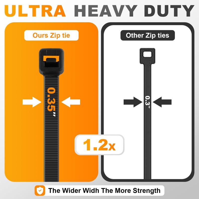 36 Inch Zip Ties, 200LBS,0.35In Thick, 50Pack,Black Cable Ties