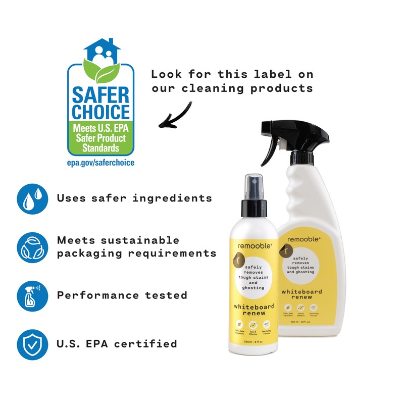 Remooble Dry Erase Whiteboard Cleaner Spray & Microfiber Cleaning Cloth