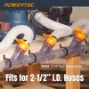POWERTEC Clear PVC Pipe 2-1/2" x 36" Long, 1PK Rigid