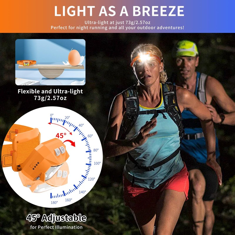 BeaMystGear Headlamp Rechargeable LED, 800 Lumens with Red & White