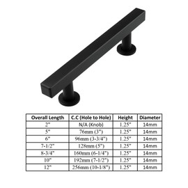 Modket 18-Series Matte Black T Bar Handle Pull — 3" (76mm) Hole Centers, 5" Overall Length Modern Kitchen Cabinet Door Drawer Hardware/Dresser