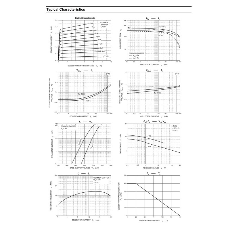 20PCS 2SA1015GR 2SA1015 PNP TRANSISTOR TO-92 50V 150MA 400mW Marking