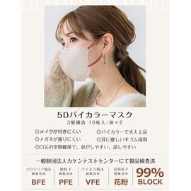 [millarouge] 流行りのバイカラーマスク マスク 不織布 3Dマスク 5Dマスク 立体マスク バイカラーマスク 血色マスク 不織布マスク カラー マスク 立体 くちばし 使い捨て 小顔マスク バイカラー チークマスク 薄型マスク 耳が痛くならない 20枚入 (5D, パールレース) plcw