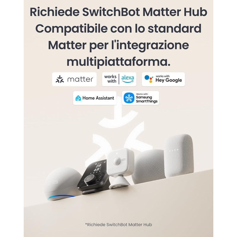 SwitchBot Smart mmWave Radar Motion Sensor, Bluetooth Presence Sensor with