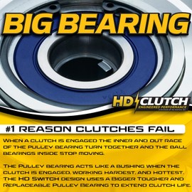 HD Switch BIGBearing HiTorq 125ftlb PTO Clutch 119-8941 5219-107 for ExMark Quest Toro TimeCutter Titan ZS5000 MX4800 MX4880 MX5060 MX5400 MX5480 MX6000 MX6080 X4850 X5450 XS4850 SX5450 ZX5400 ZX6000