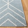 SAFAVIEH Adirondack Collection Accent Rug - 4' x 6', Blue