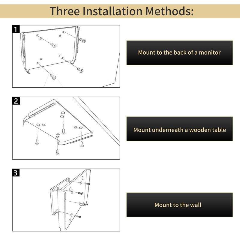 Hosanwell Mac Mini Mount - Custom Mount for Mac Mini