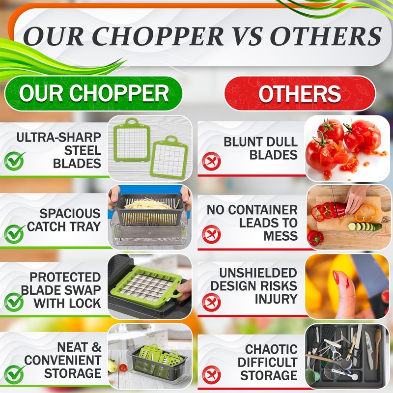 14-in-1 Vegetable Chopper with Container – Veggie Chopper with Container