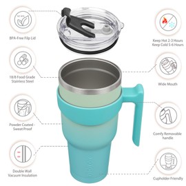 BJPKPK 40 oz Stainless Steel Insulated Tumbler Cups With Handle And Straw And Lid,Mint