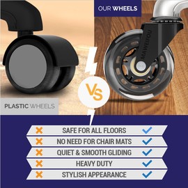 MAWEIFOU (Pack of 5) Office Chair & Gaming Chair Caster Wheels - Extra Silent Performance, Heavy Duty, Universal Fit, Safe for All Floors, Includes Screwdriver & Glove