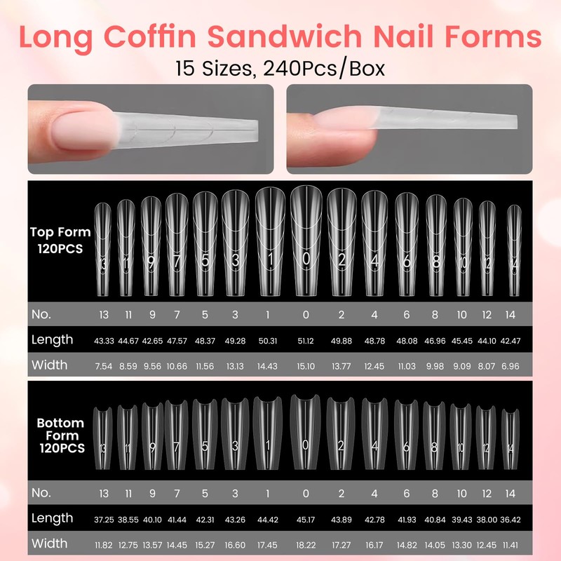 Sandwich Dual Nail Forms: 240PCS Nail Forms for Builder Gel,