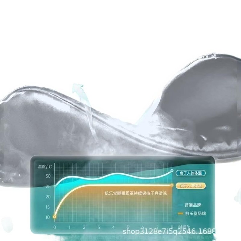 HSYTEK Premium Sleeping Mask with Adjustable Elastic Band, Perfect for
