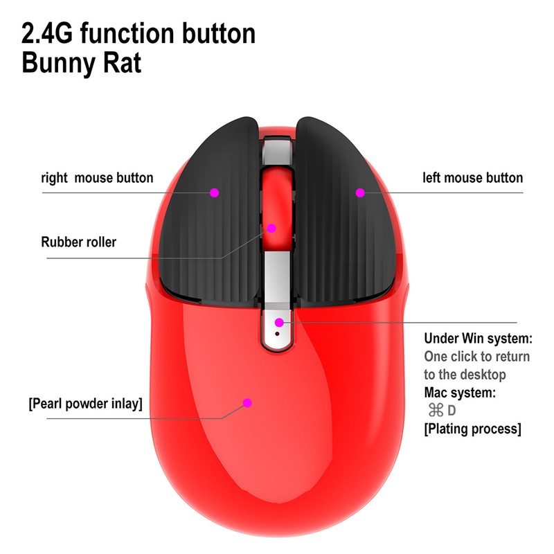 HXSJ M106 2.4G Wireless Mouse Rechargeable Silent Mute Mice USB