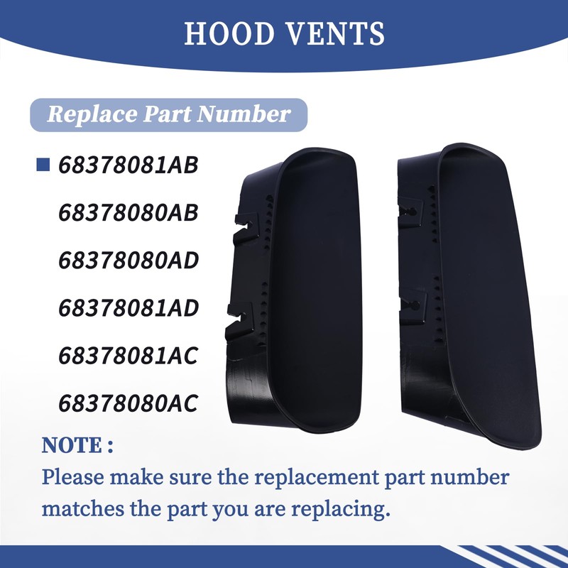 Getfarway A Pair Air Vent Cover Hood Bezels and Accessories