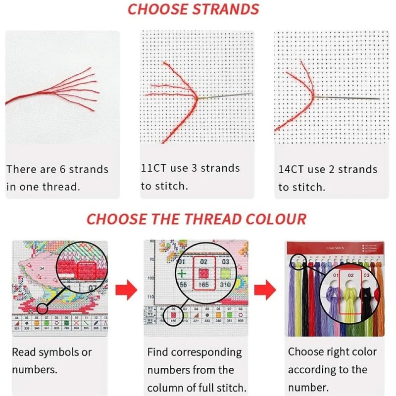DMCVIVR Embroidery kit for Beginners with Embroidery Patterns, Stamped Embroidery