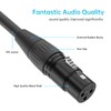 Yinker XLR Cable, 3 Pin XLR Female to Female Microphone