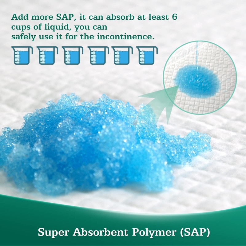 SOFYFINE 50 Count Bed Pads with Adhesive Strip 30"x36" Thicken
