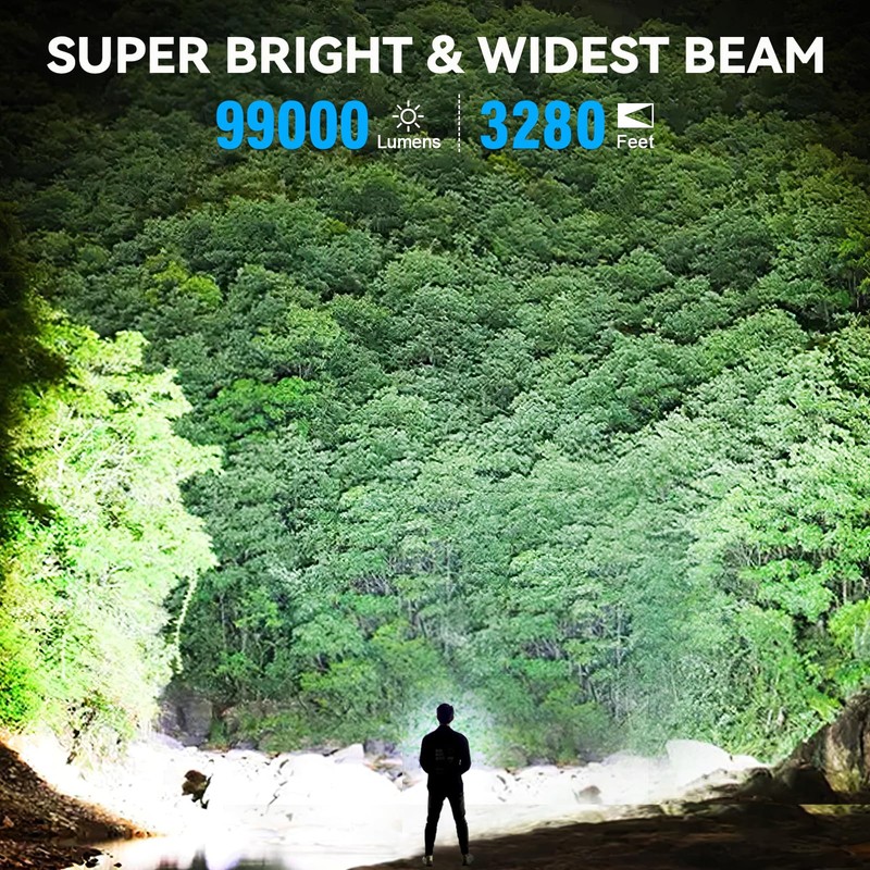 18FTRabbit Rechargeable Flashlights High Lumens 3 Packs, 99,000 Lumens Super