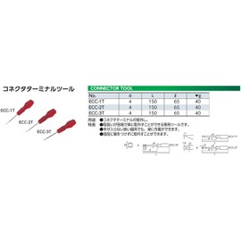 Kyoto Machine Tools (KTC) Connector Terminal Tool ECC-2T