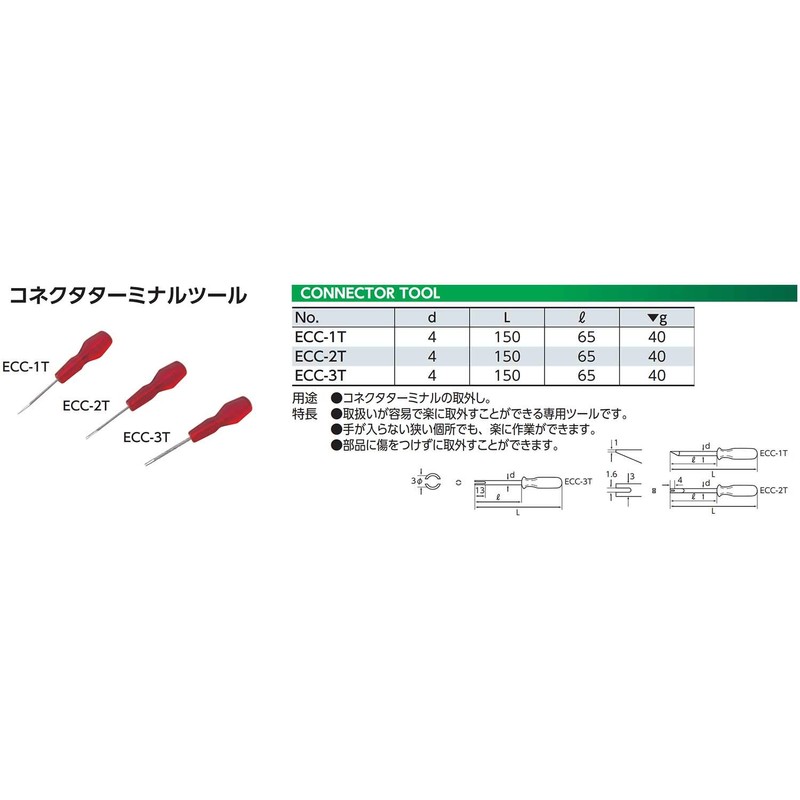 Kyoto Machine Tools (KTC) Connector Terminal Tool ECC-2T