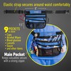 Nursingtools Kangapak Nurse Fanny Pack Multi Compartment Waist Organizer Tool