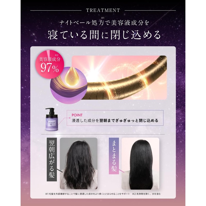 Riasu Deep Moisture CICA Treatment [Salon Treatment, Intensive Damage Repair,