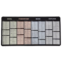 Excel Dictionary Office Deskpad with 280+ Office Sutie Functions and Reference Guide for Windows PC 11" x 23"