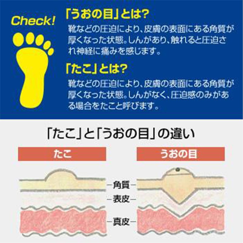 ドクターショール 底まめ保護パッド