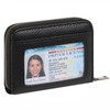 SENDEFN Small Purses for Women Credit Card Holder RFID Blocking