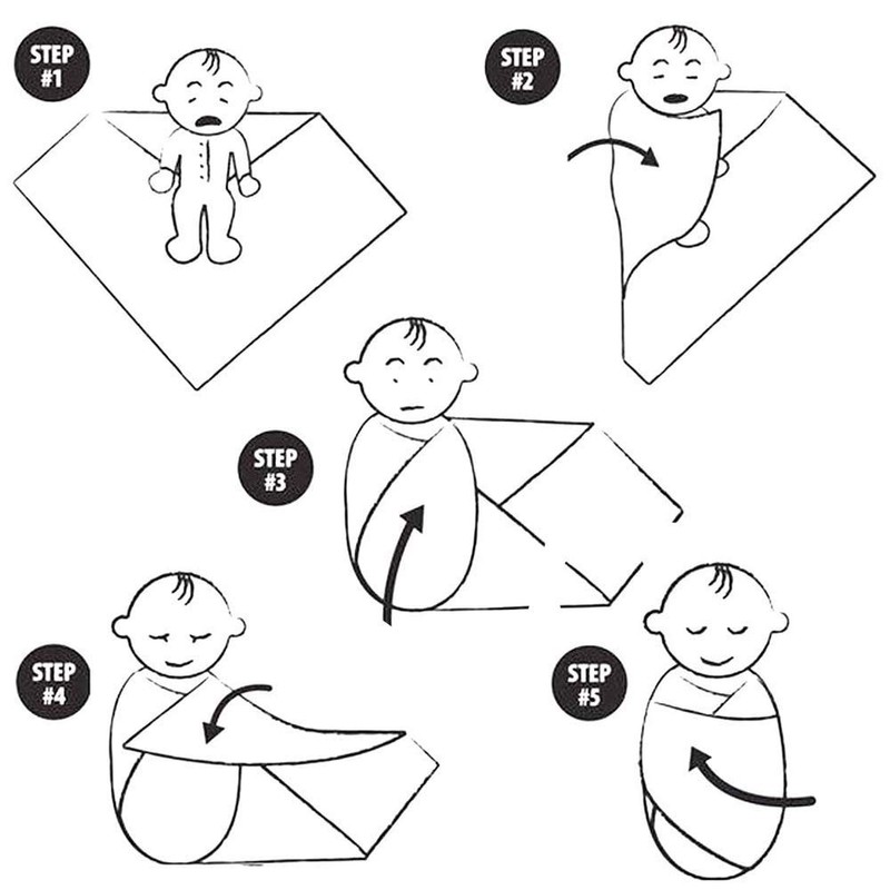 Baby Swaddle Blanket with Hat (Dark Blue, Blanket + Hat)