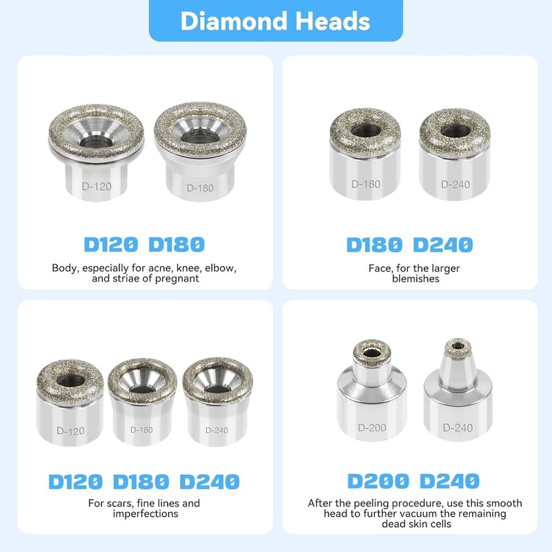Upgraded Diamond Micro Hair Removal Facial Machine Professional Deep Clearing