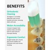 LiveOrals V-Cut Orthodontic Toothbrush(Mint) - Compact Head for Braces, Ergonomic