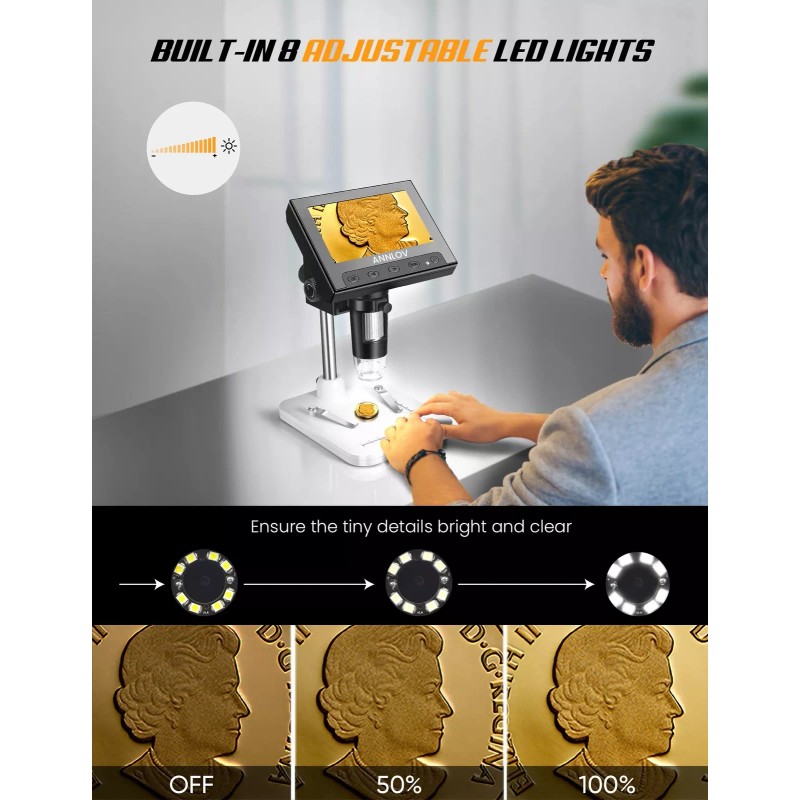 ANNLOV 4.3 Inch Coin Microscope,ANN