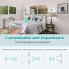 80 Ft Remote Control Outlet Plug On/Off Switch Kit, No