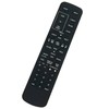 VSQS1559 Replace Remote Control Applicable for Panasonic Video Cassette Recorder