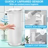 TEBOKHAD Automatic Soap Dispenser, 360 ml, Electric Soap Dispenser with