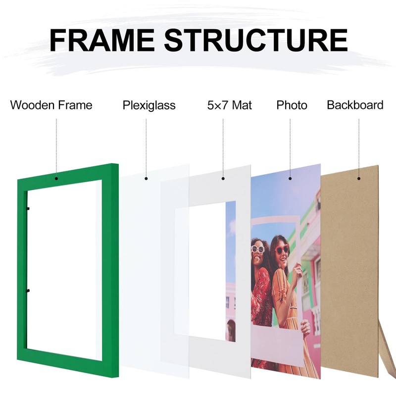 Vittanly 8x10 Picture Frame, Display Pictures 5x7 with Mat or