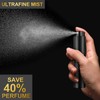 8ML Refillable Perfume Spray Bottles - Travel Atomizer Set with