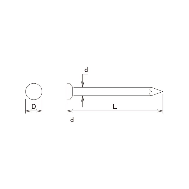 Daidohant 10174802 Concrete Nails VP (Approx. 130 pieces) #12 (Diameter: