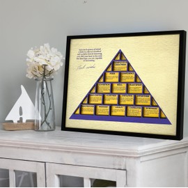 flinelife Wood Basketball Coaching Principles Framed Wall Art Decor, 12x10, Success Wall Art Decor - Perfect for Fans