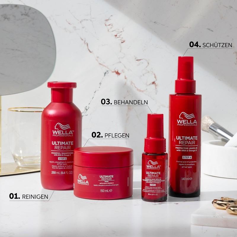 Wella Professionals Ultimate Repair Damaged Hair Repair Mask 150ml