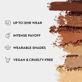 Urban Decay Naked Mini Half Backed – Paleta de Sombras de Ojos, 6 Tonos con Acabado Mate, Satinado y Metálico, Alta Pigmentación y Larga Duración, Veg