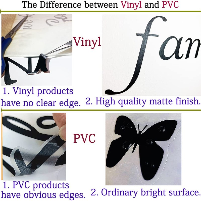 But First Coffee Vinyl Wall Decal Sticker for Coffee Shop