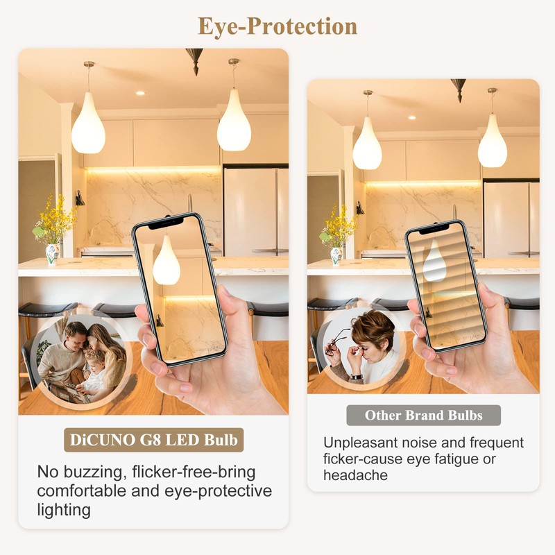 DiCUNO G8 Dimmable LED Bulb Flat Base 4W (40W Halogen