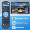 PZL Replacement Remote Control fit for Android TV Box MXQ