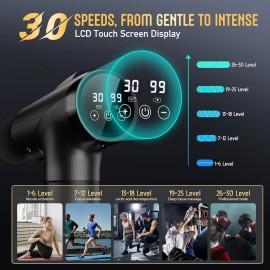 OLsky Massage Gun Deep Tissue, Handheld Electric Muscle Massager