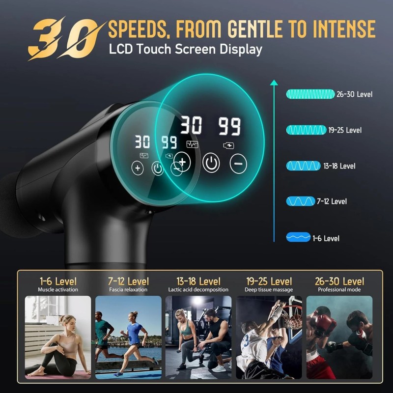 OLsky Massage Gun Deep Tissue, Handheld Electric Muscle Massager