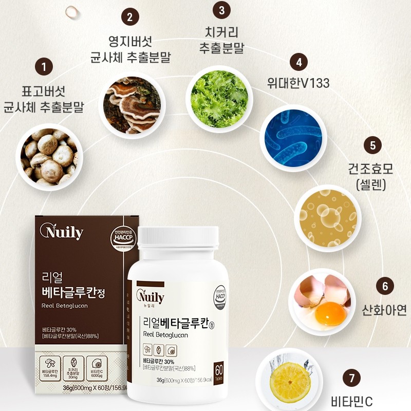 뉴일리 Newly Real Beta Glucan 60 tablets, 3 units /