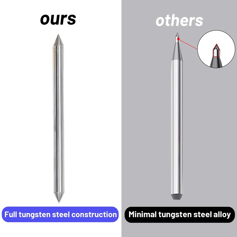 Haizibo Tungsten Carbide Scriber for Metal, Scribing Tool, Scriber Tungsten